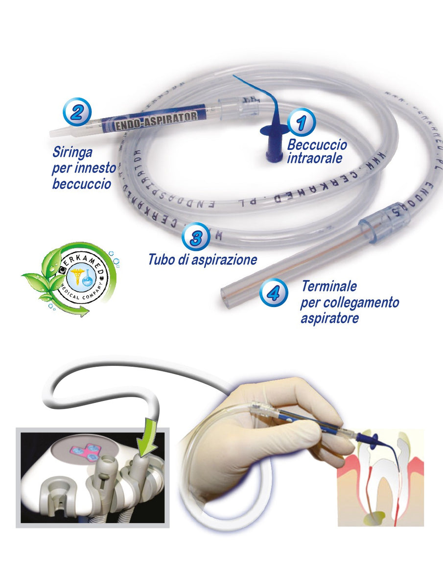 Endo Aspirador Cerkamed Plastico – Lothus Medical Technology